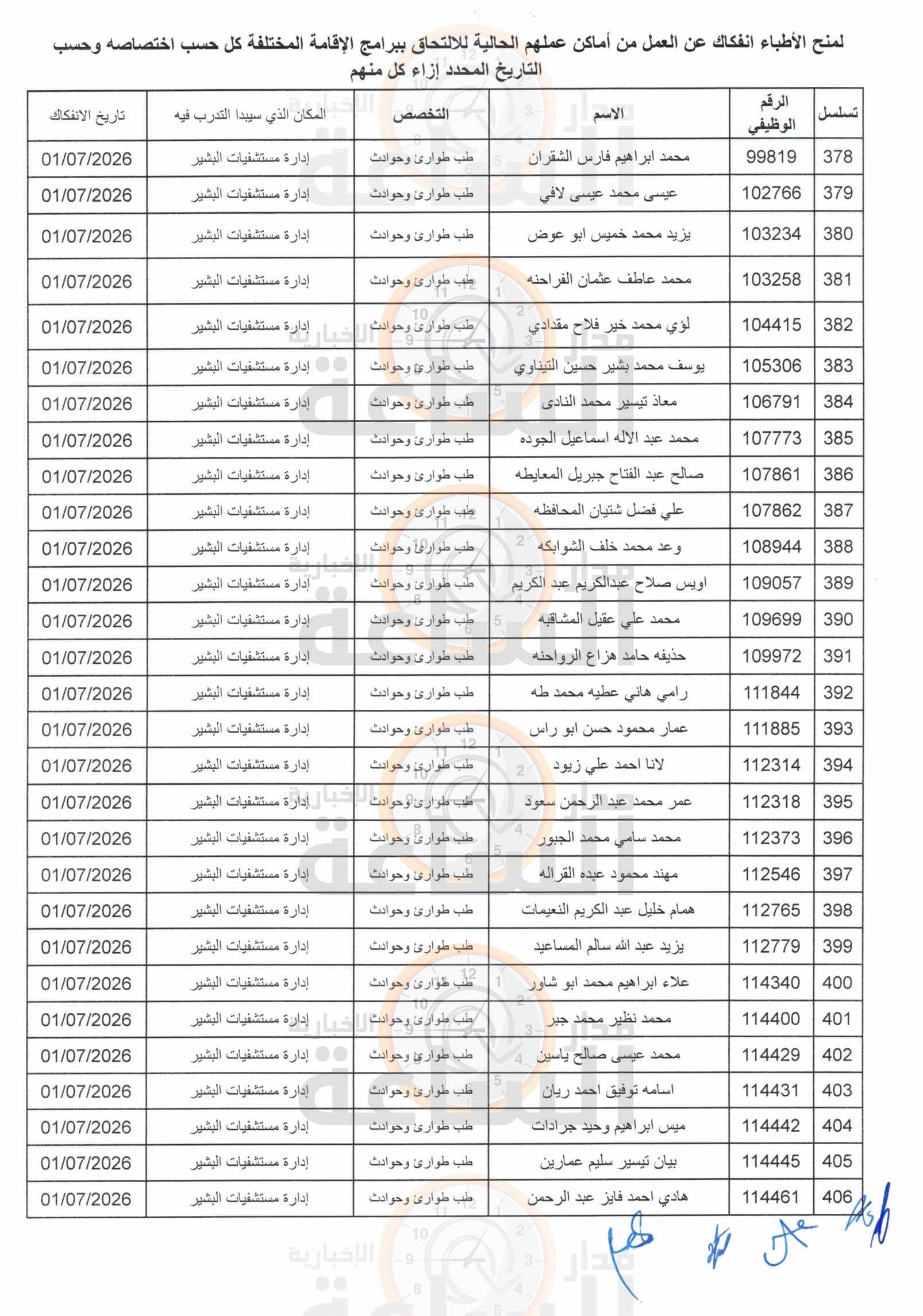 Madar Al-Saa Images 0.28447003908707036