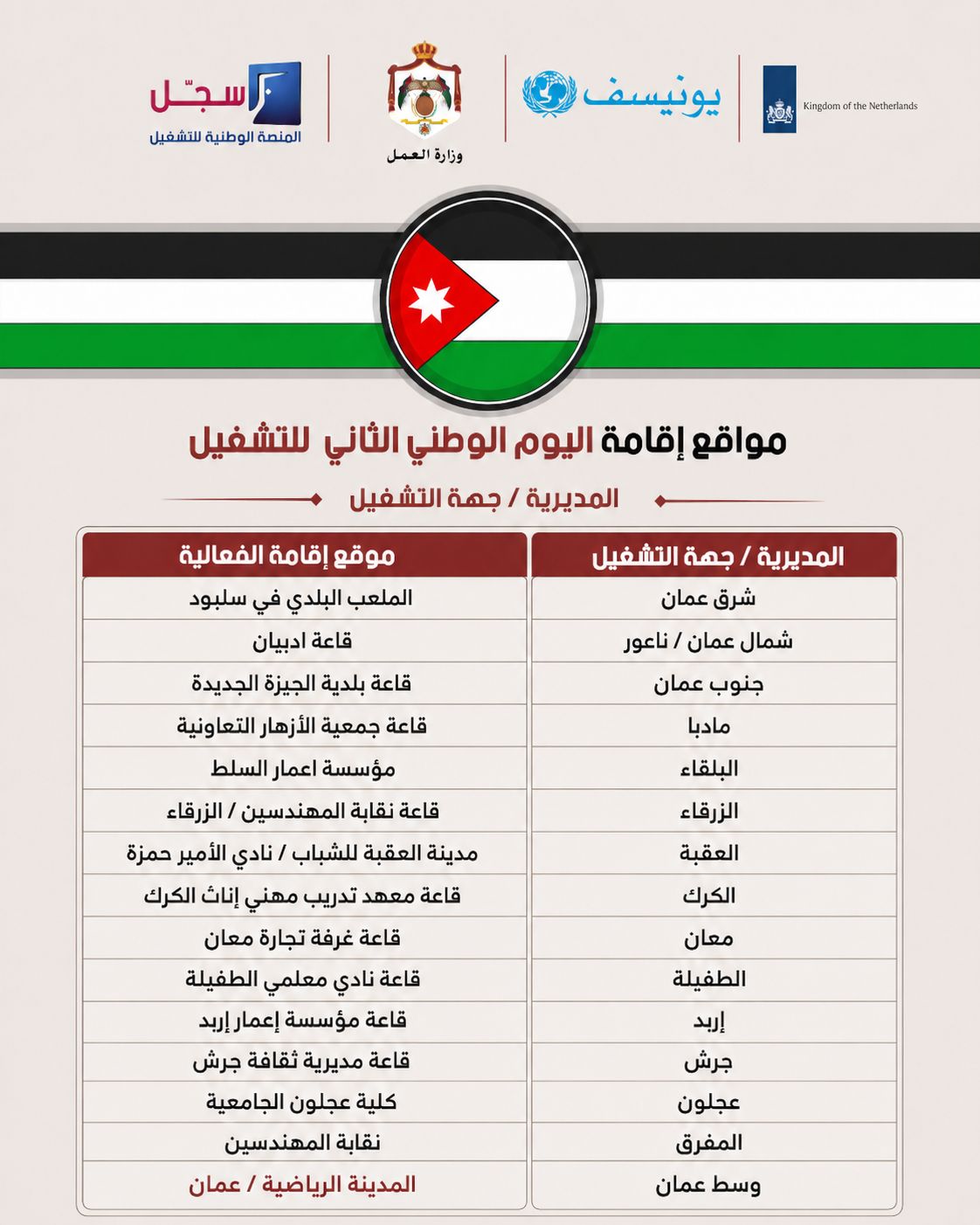 Madar Al-Saa Images 0.9410616888135775