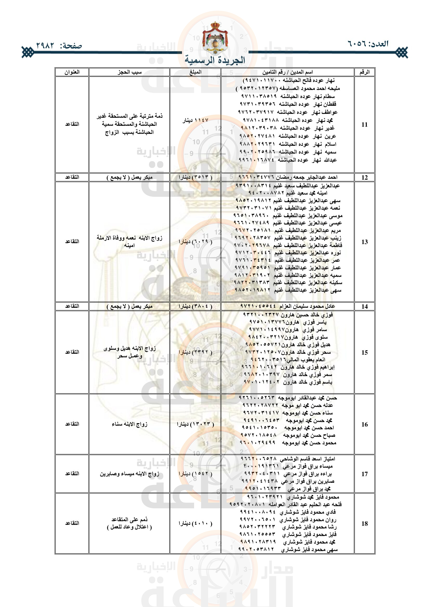 Madar Al-Saa Images 0.678519915165051