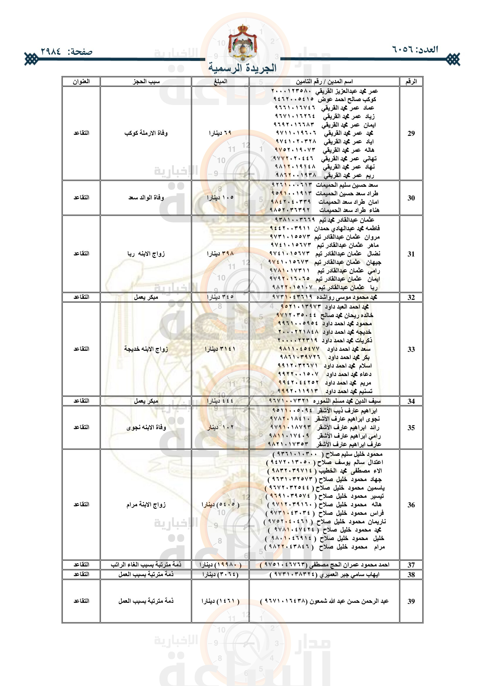 Madar Al-Saa Images 0.5089615784343549