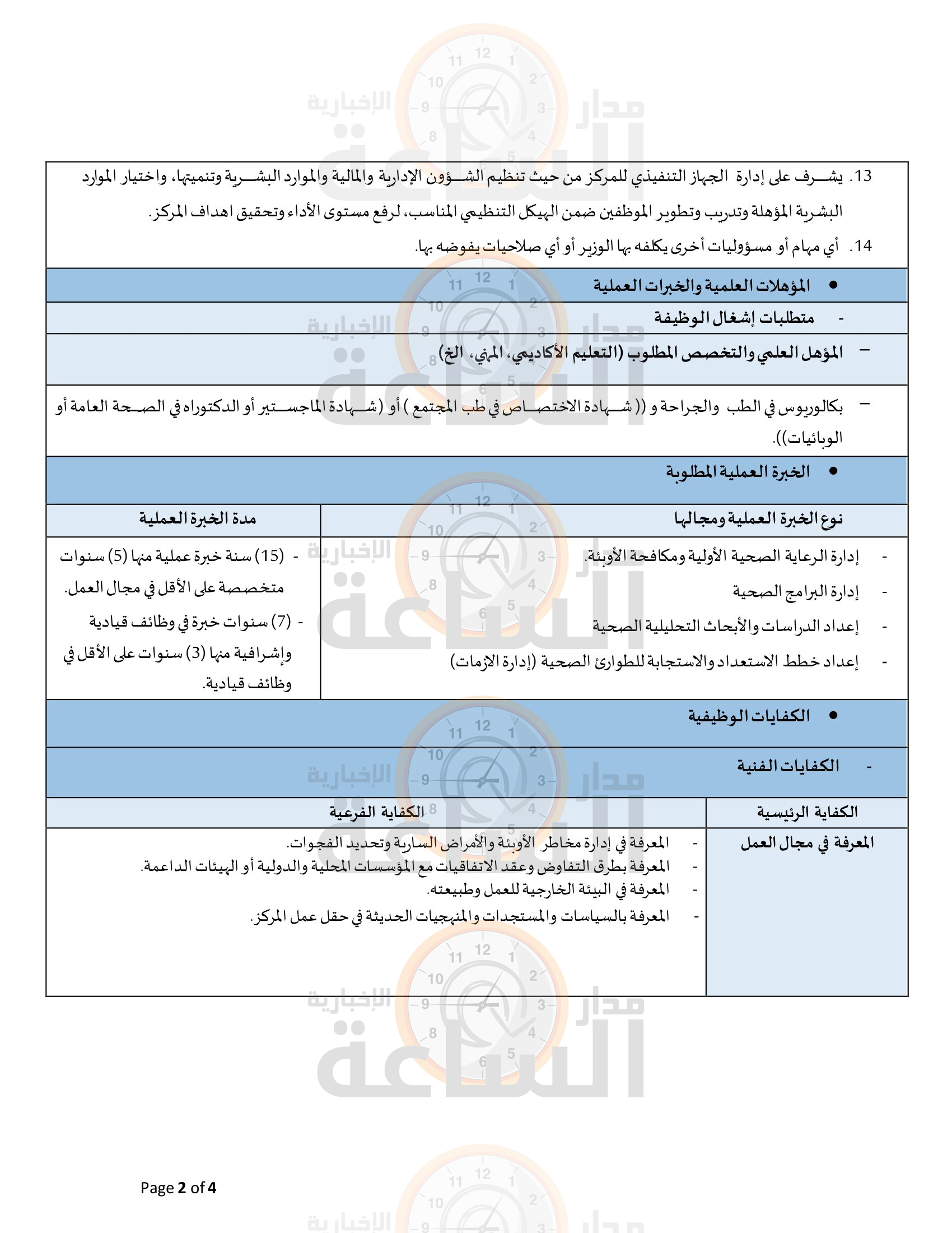 Madar Al-Saa Images 0.6350177787098278