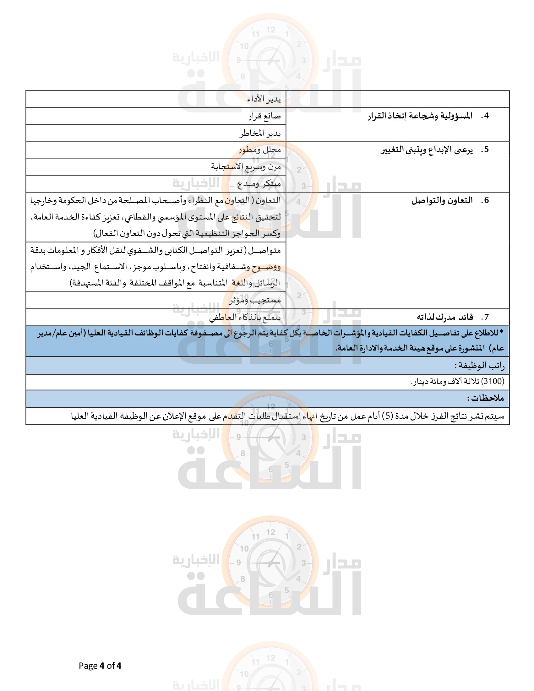 Madar Al-Saa Images 0.6046862689119471
