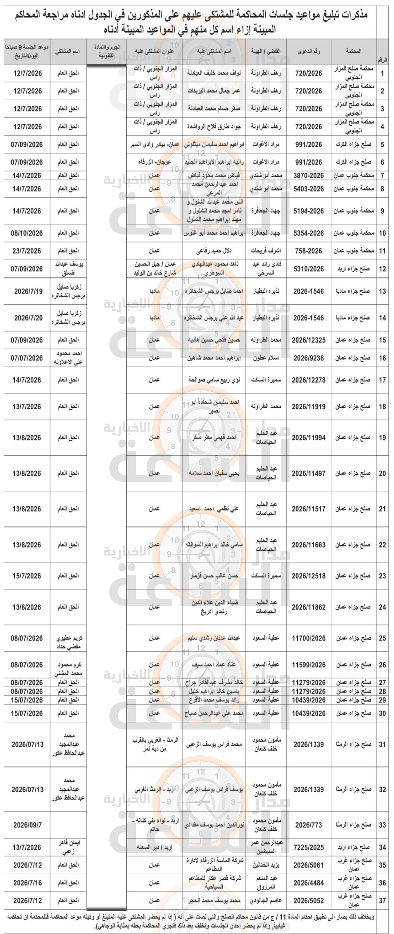 Madar Al-Saa Images 0.9548567824541631