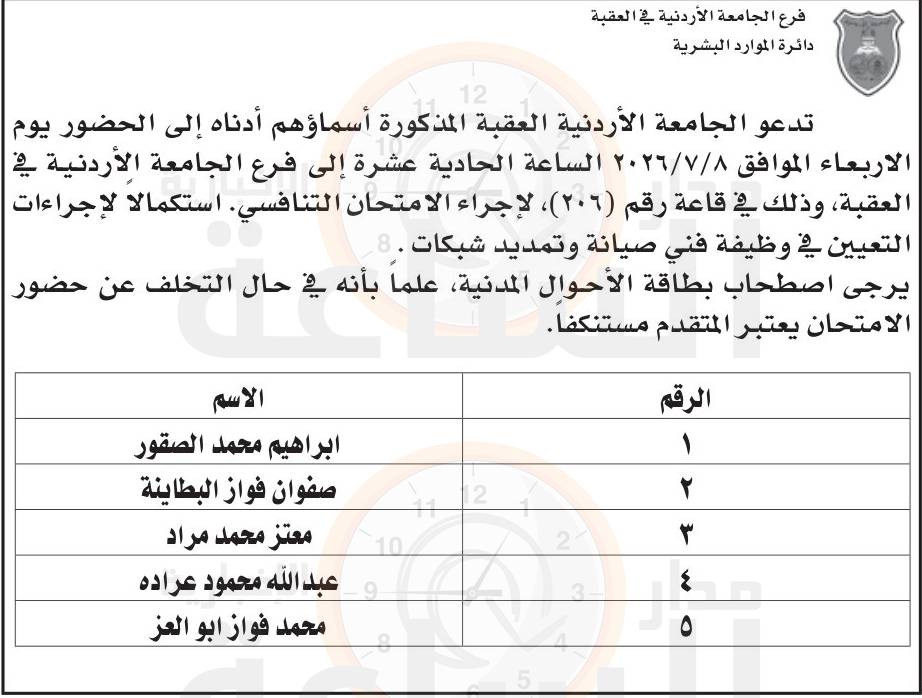 Madar Al-Saa Images 0.40395594822809966