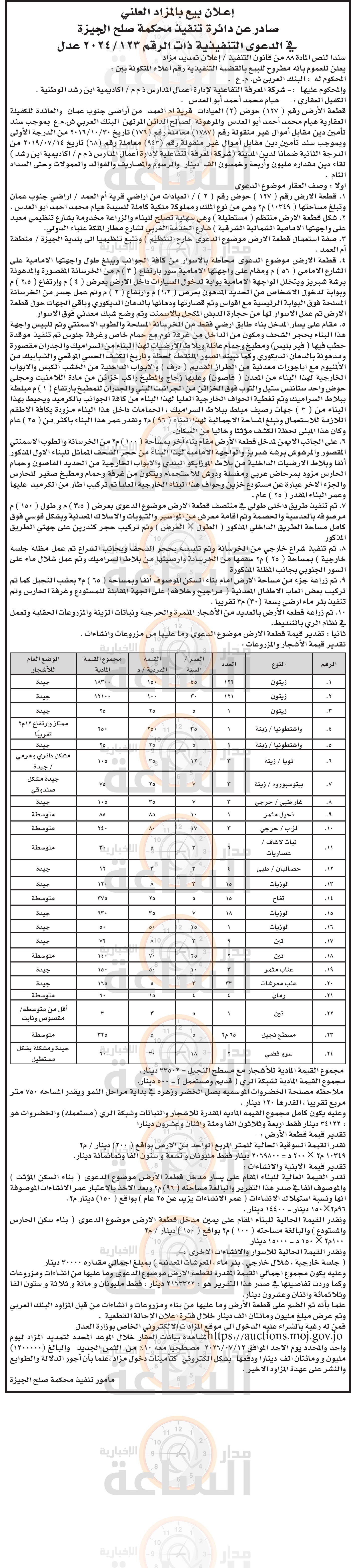 Madar Al-Saa Images 0.49671537056686044