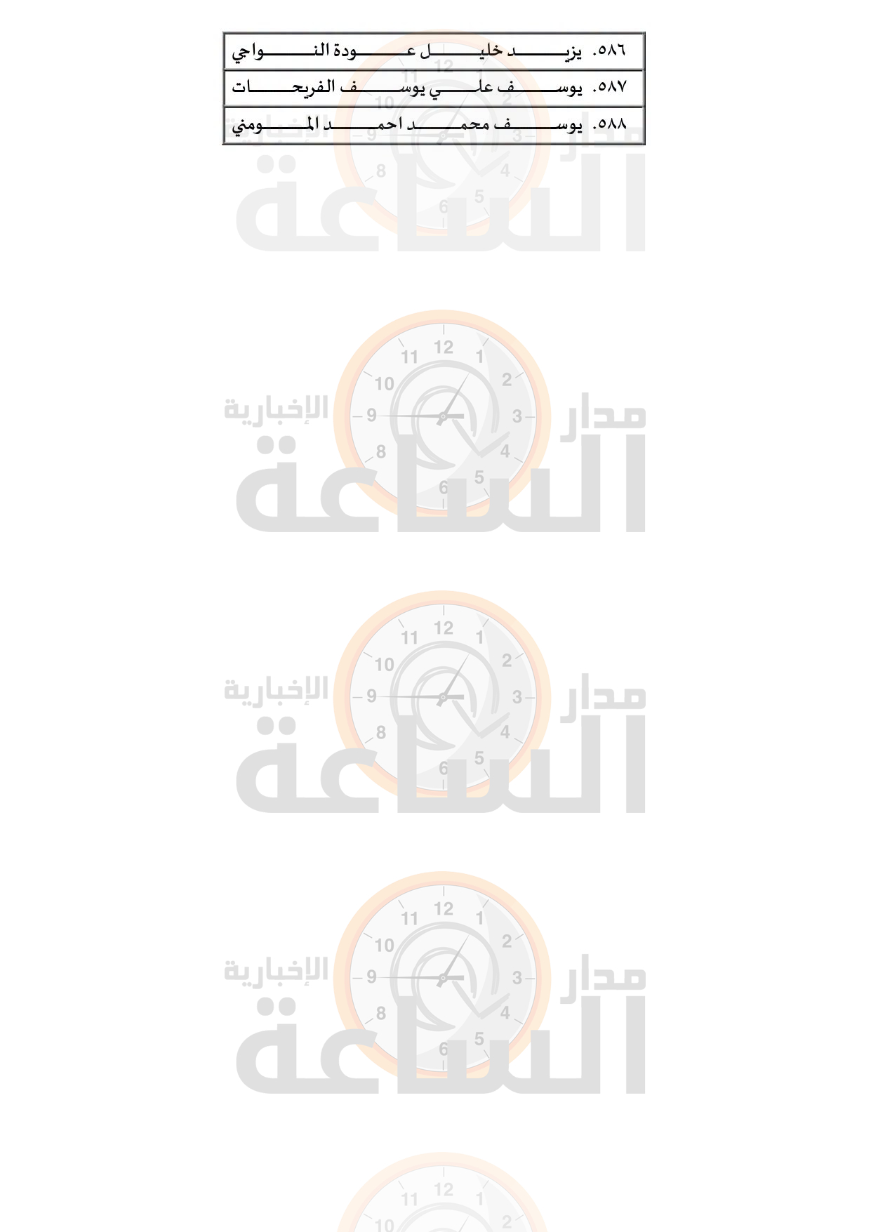 Madar Al-Saa Images 0.8600615963870014