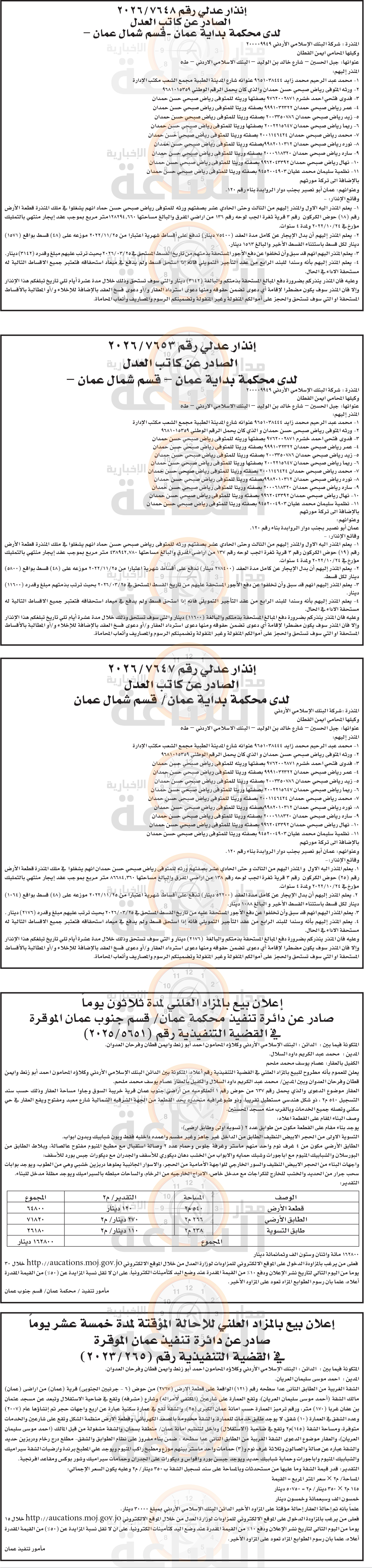 Madar Al-Saa Images 0.38953048381530253