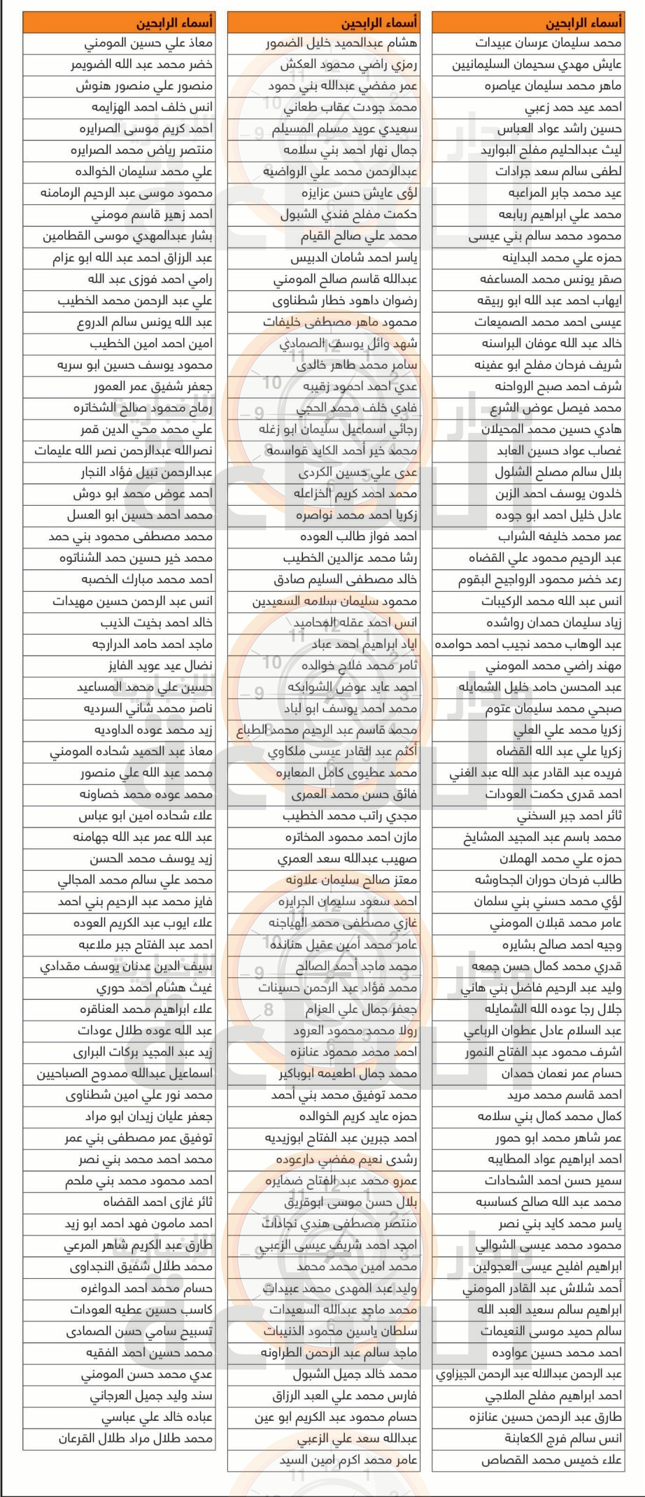 Madar Al-Saa Images 0.11399932850686967