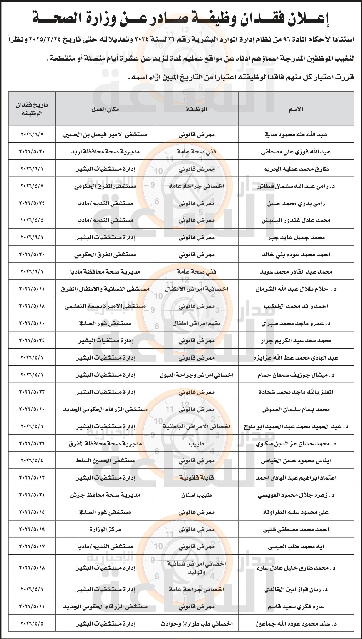 Madar Al-Saa Images 0.21681250649349737