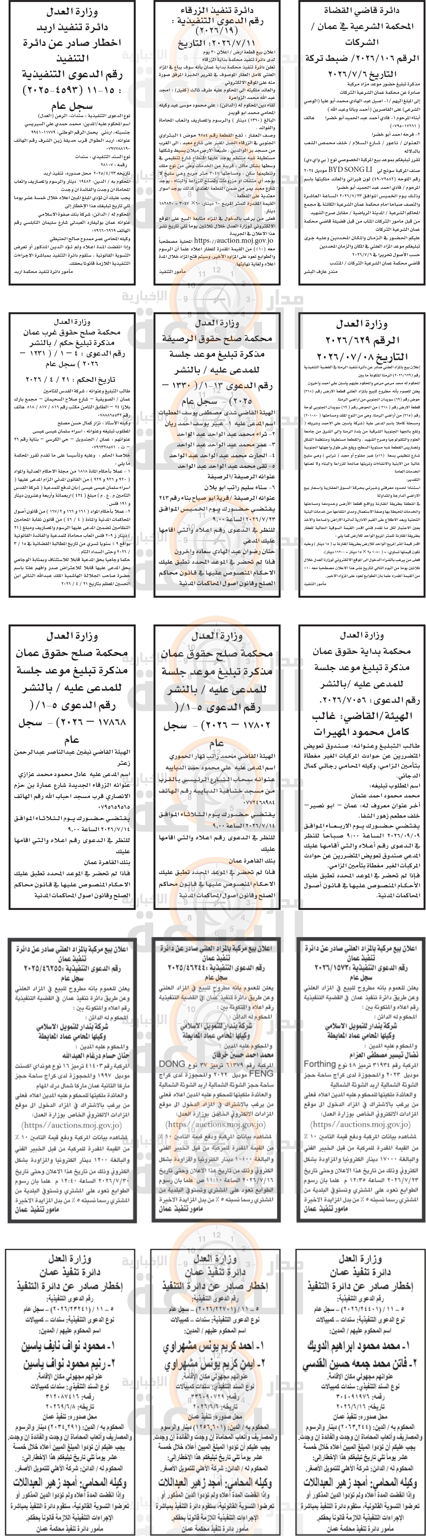 Madar Al-Saa Images 0.12481252202742876