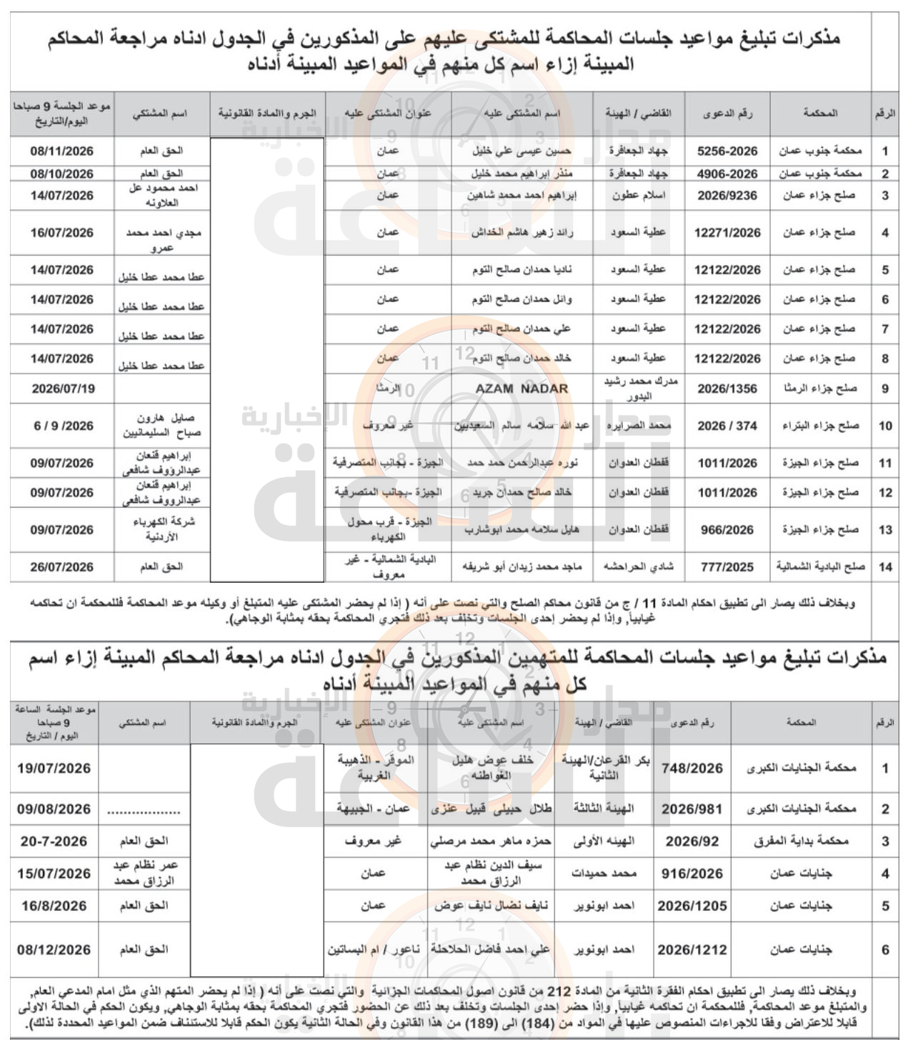 Madar Al-Saa Images 0.18161179053586296