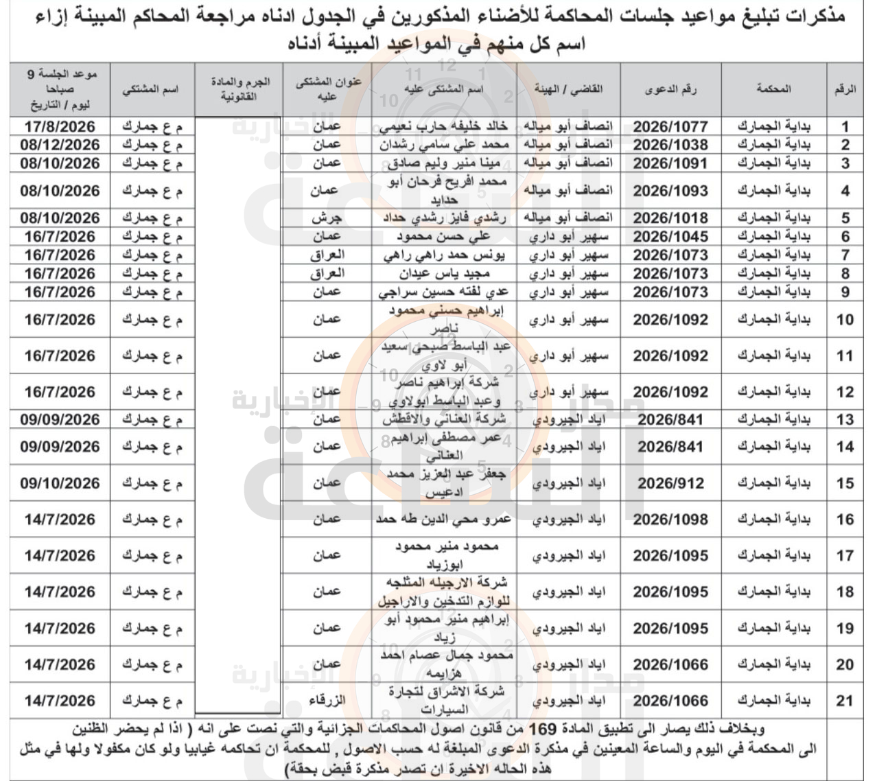 Madar Al-Saa Images 0.08394715507389694