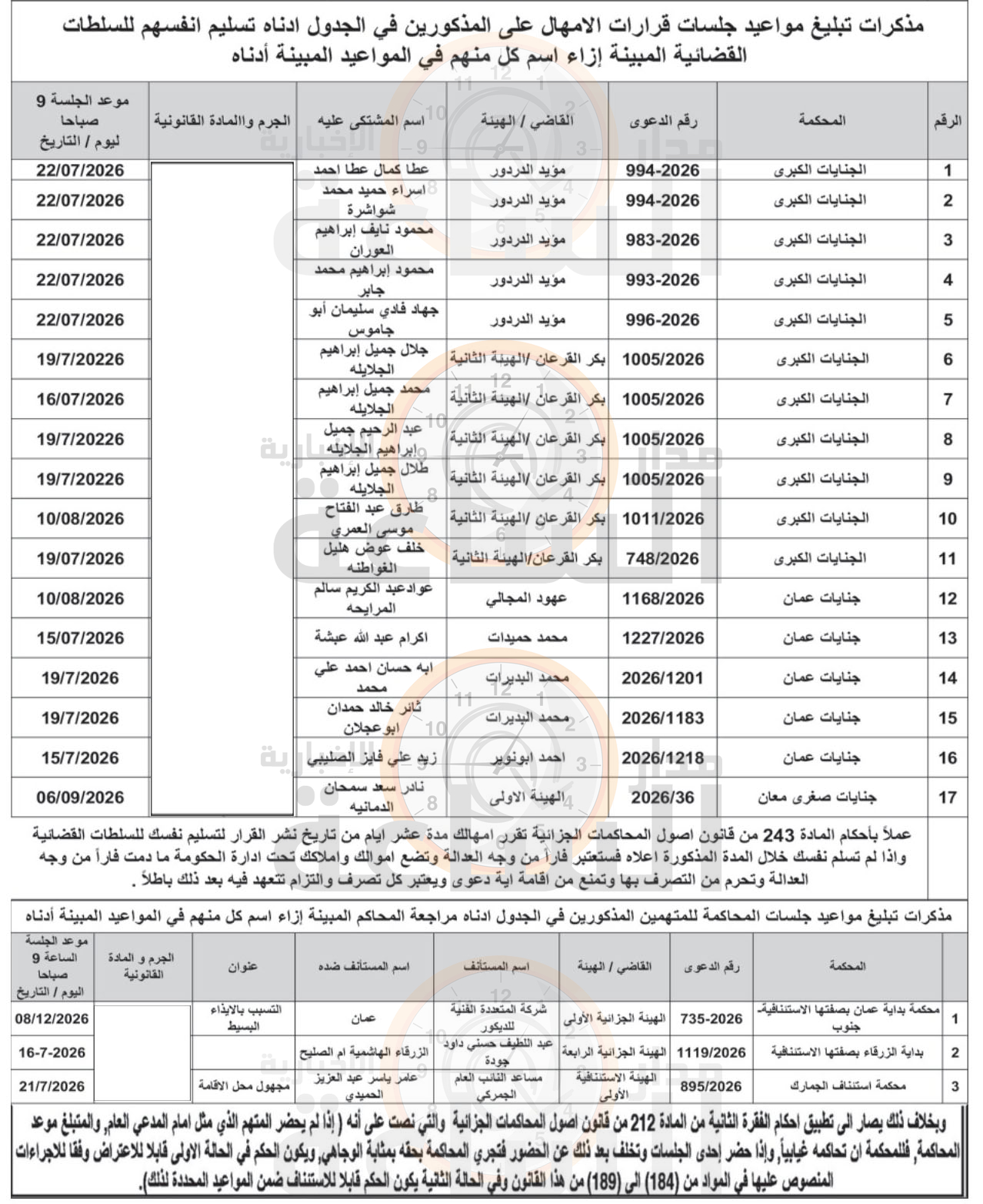 Madar Al-Saa Images 0.045183837410365135