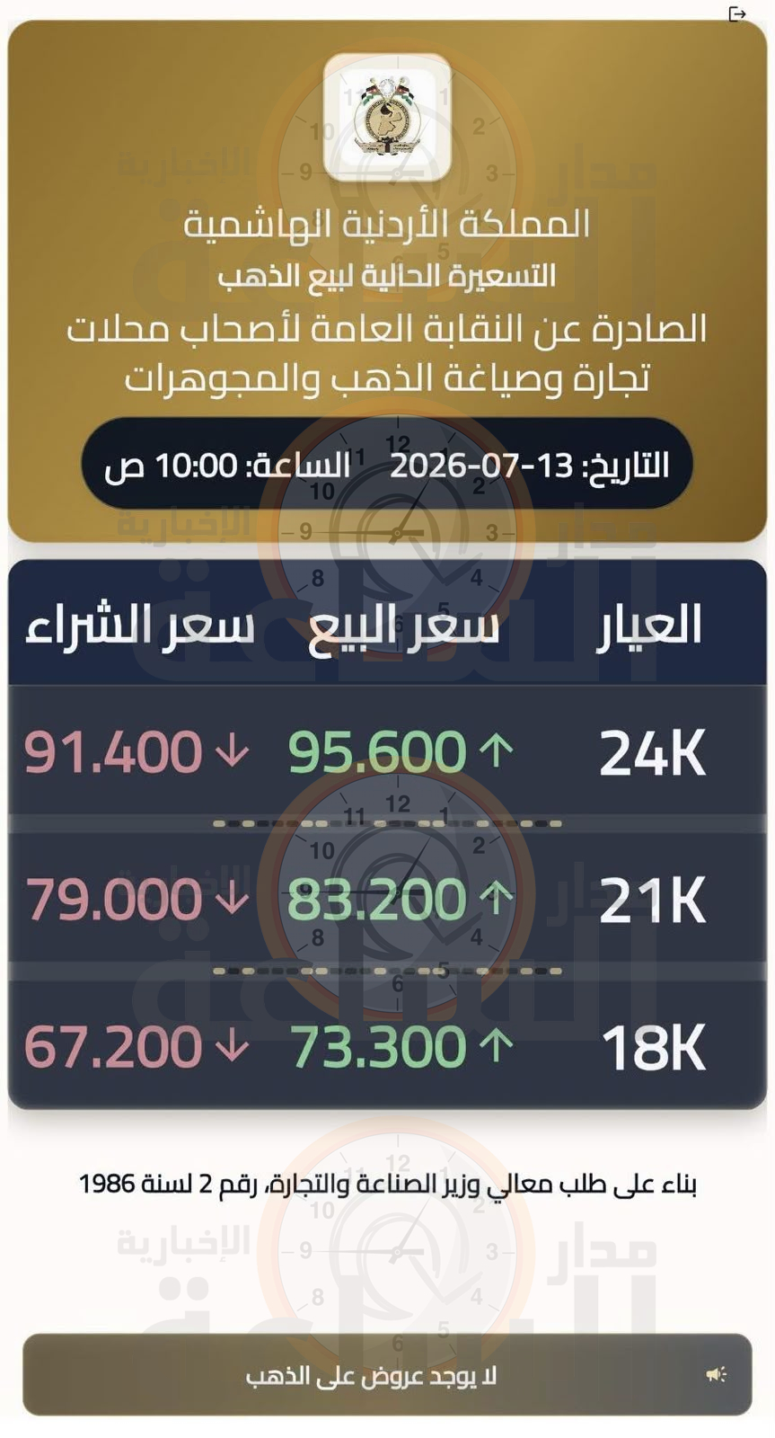 Madar Al-Saa Images 0.24258216221460838
