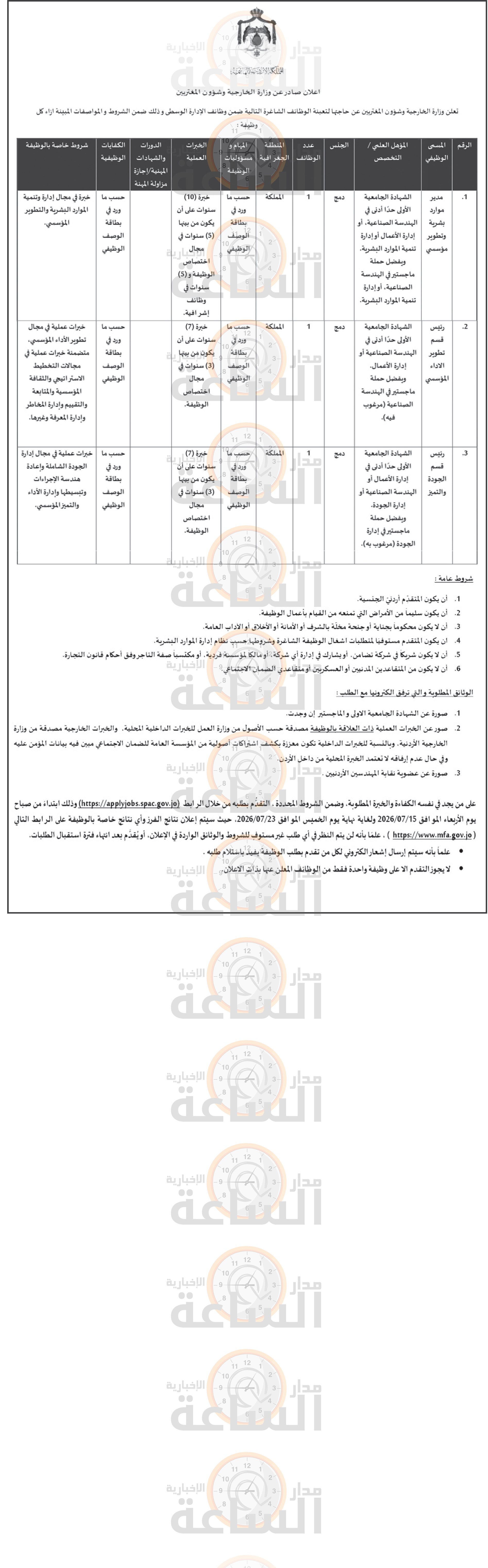 Madar Al-Saa Images 0.7371394548199413
