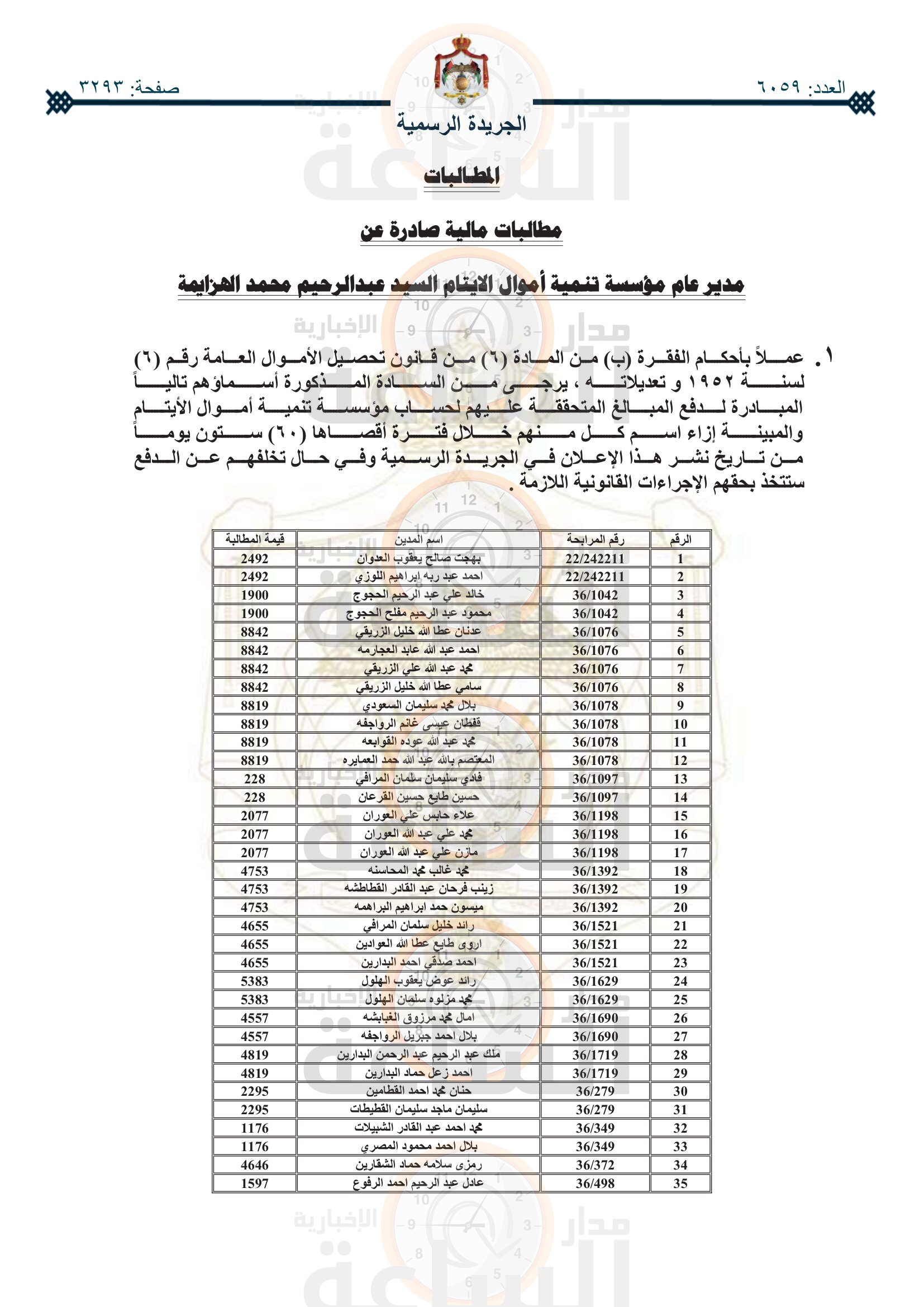 Madar Al-Saa Images 0.8951397902942511