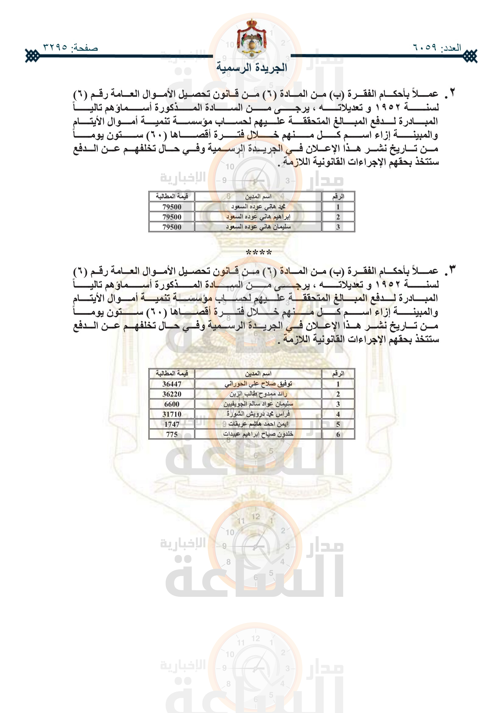 Madar Al-Saa Images 0.9035130159255929