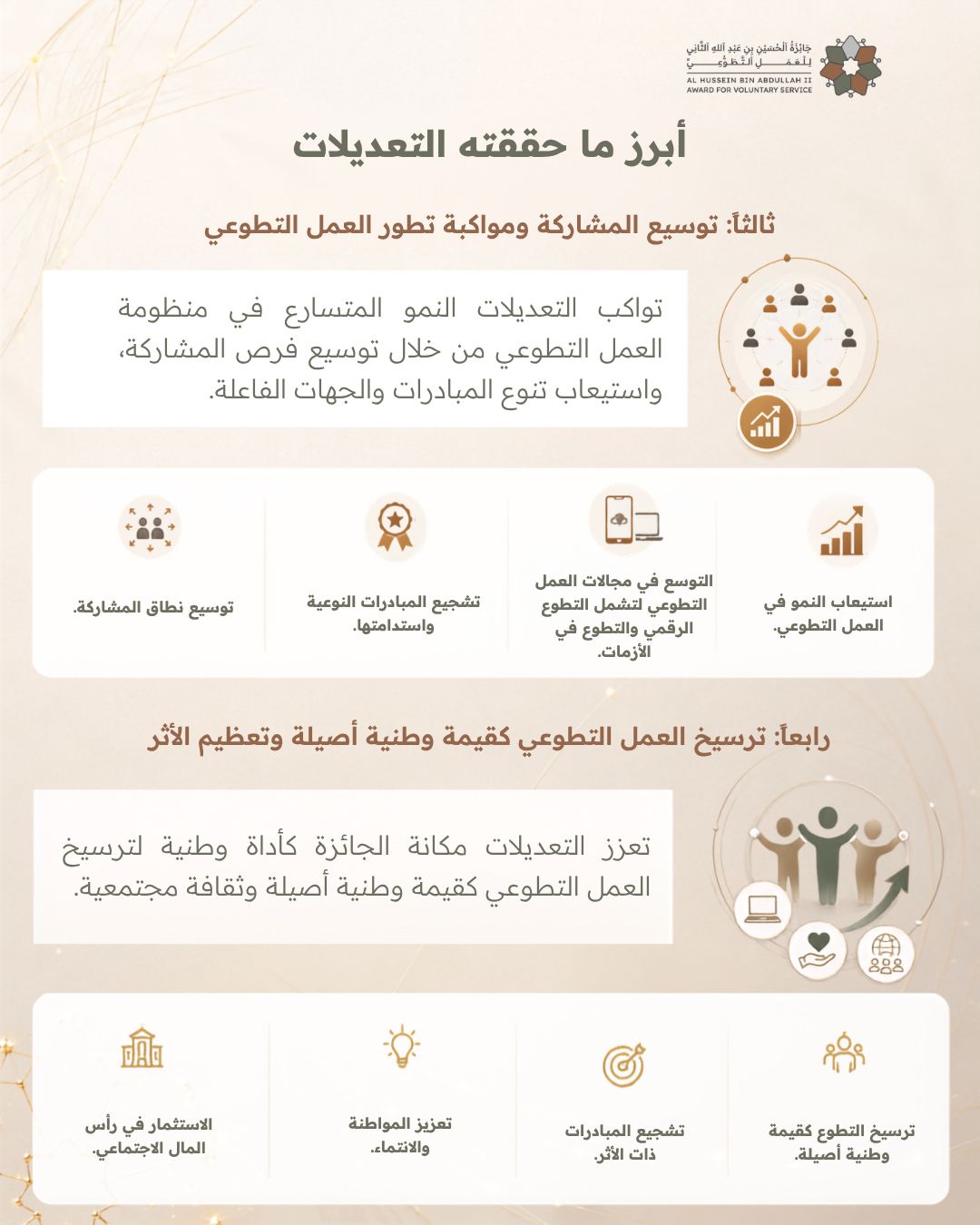 Madar Al-Saa Images 0.9351838575219176