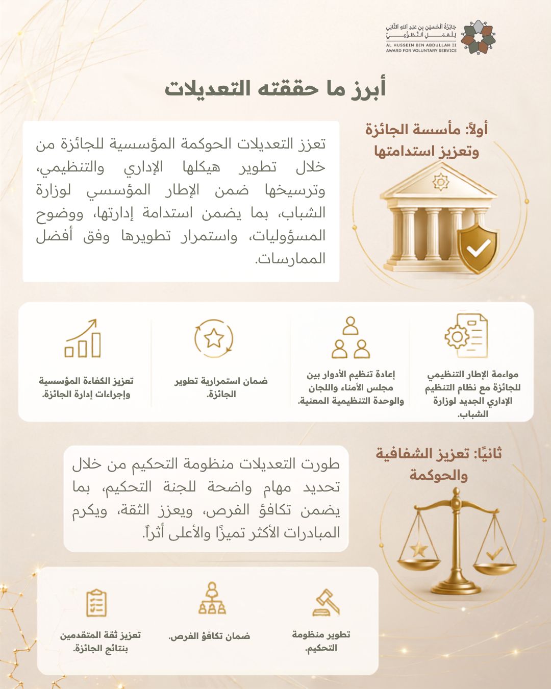 Madar Al-Saa Images 0.9660539215339217