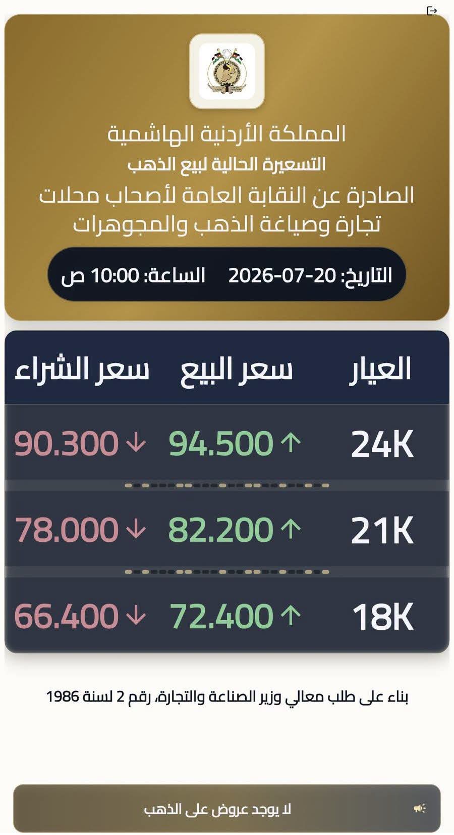 Madar Al-Saa Images 0.9908122235587985