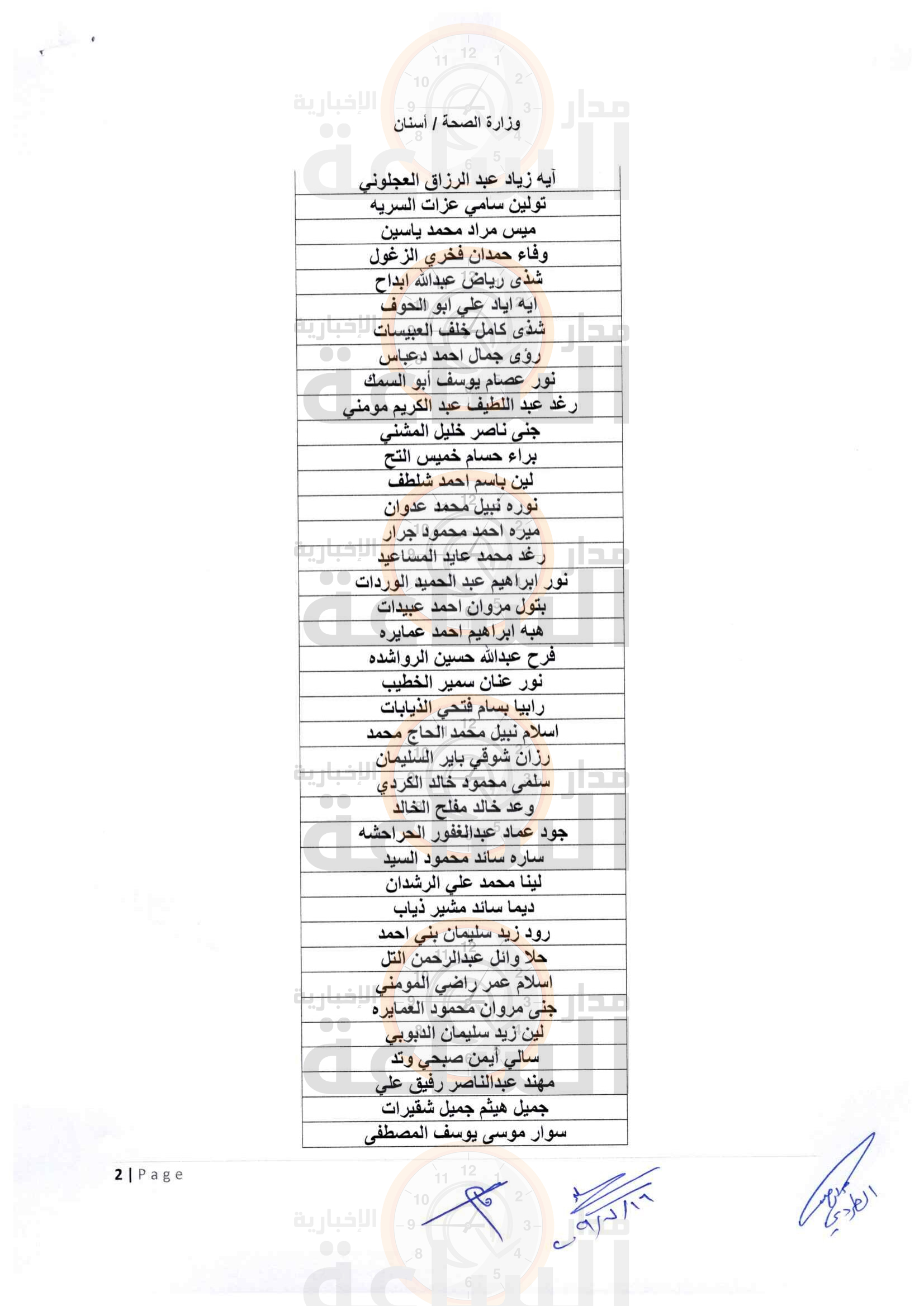 Madar Al-Saa Images 0.7294746709197267