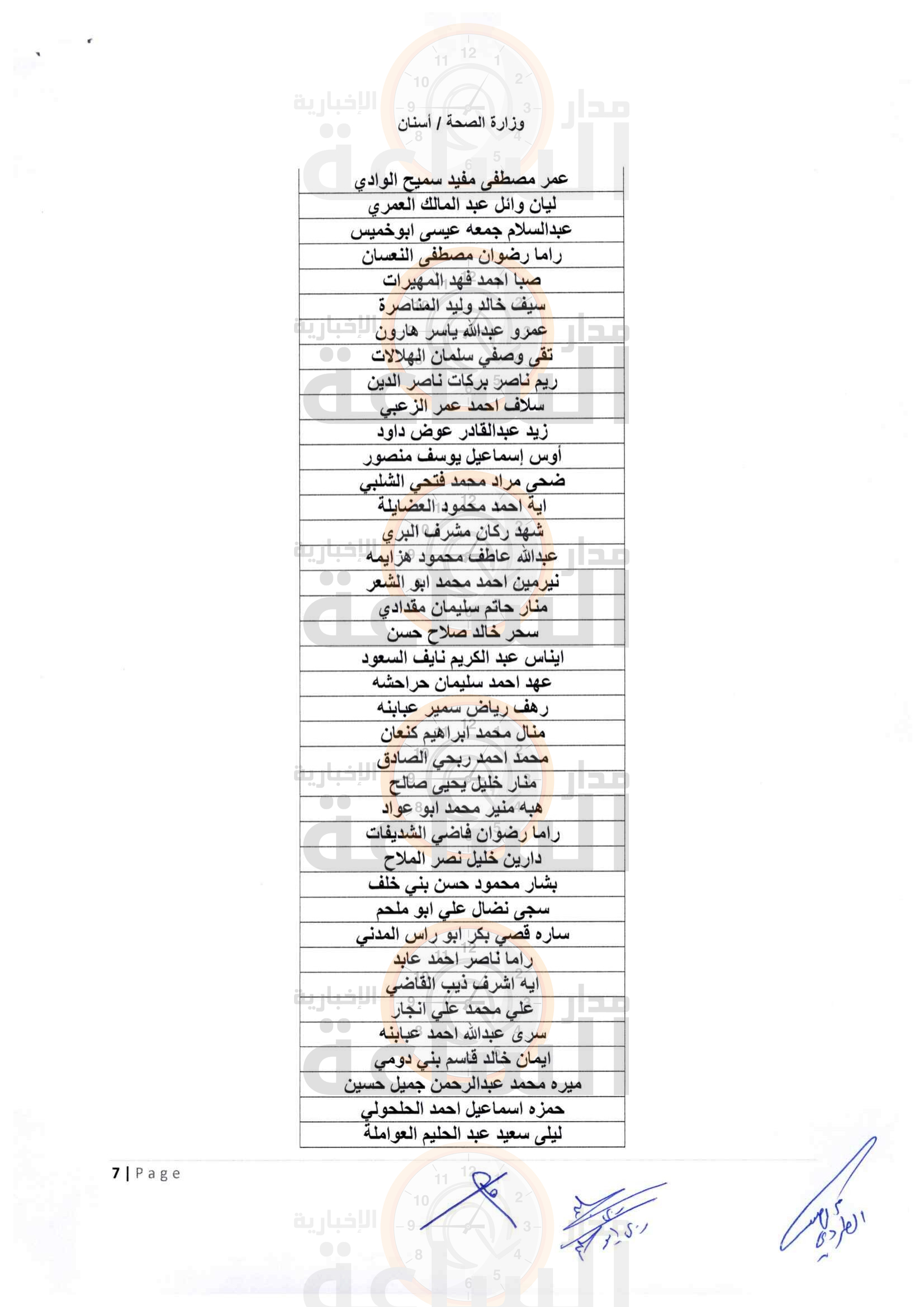 Madar Al-Saa Images 0.9407094058384927