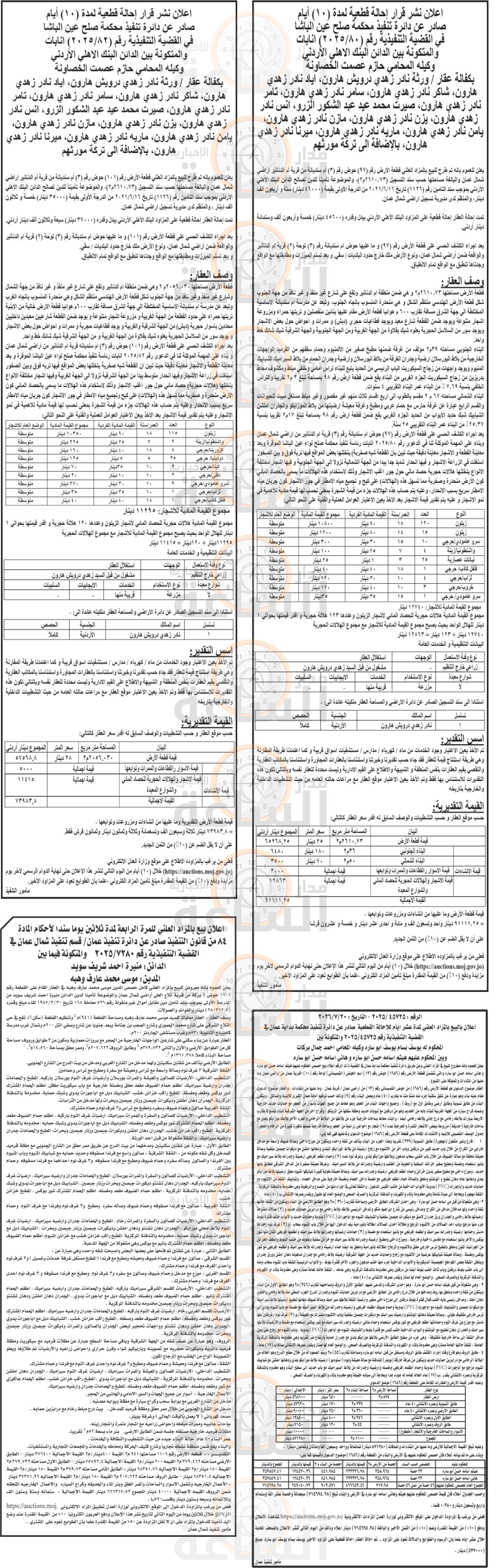 Madar Al-Saa Images 0.7103138261960396