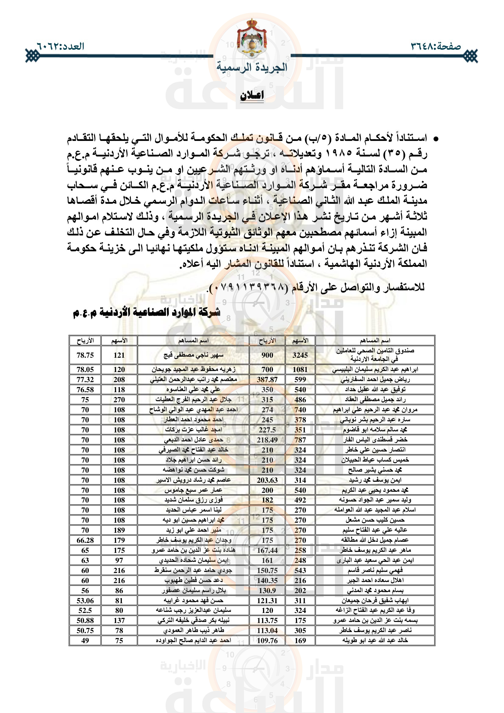 Madar Al-Saa Images 0.9847092353644531