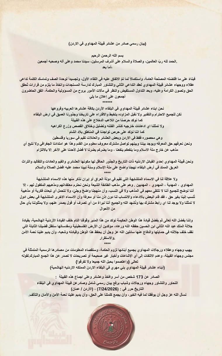 Madar Al-Saa Images 0.01892238050515549