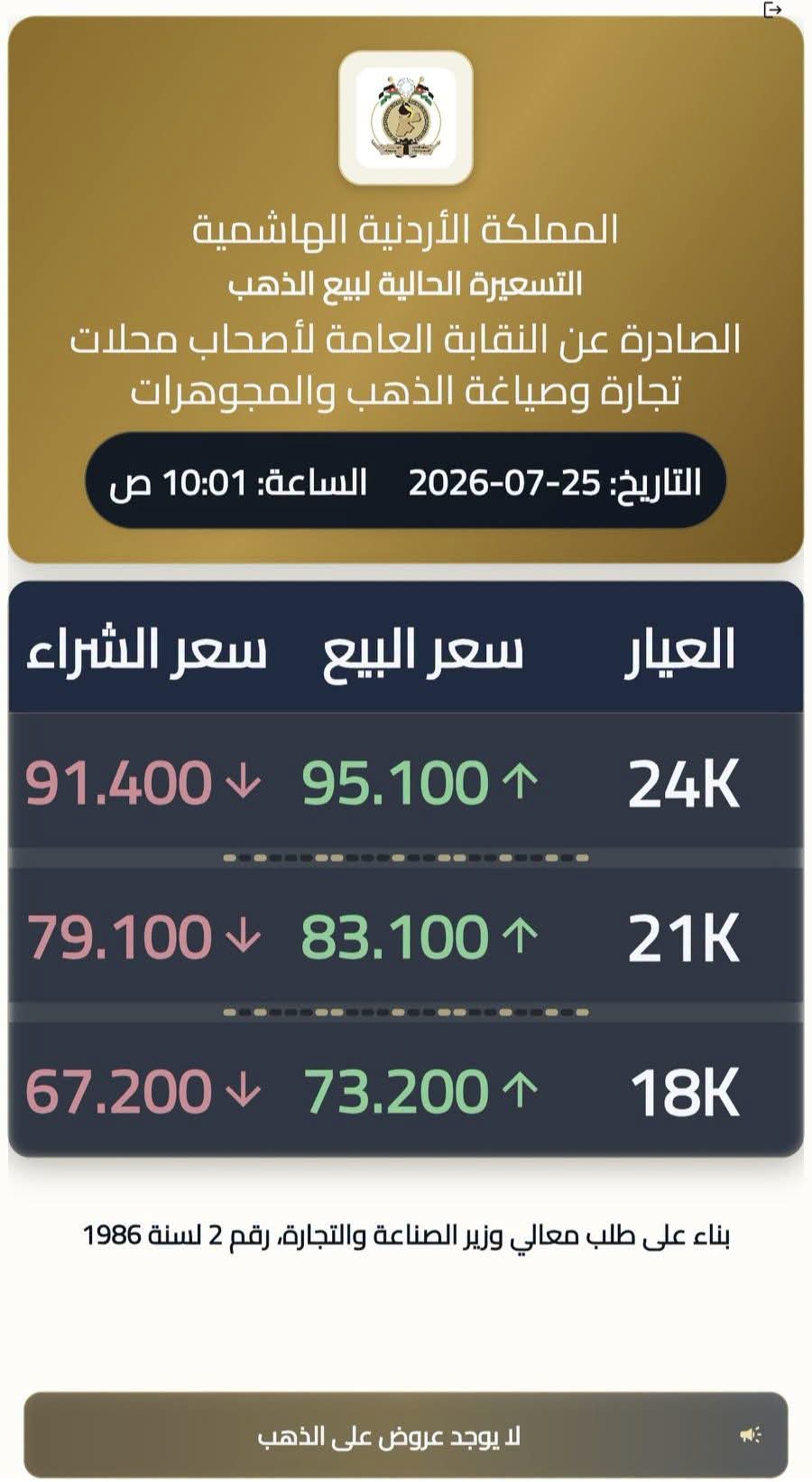 Madar Al-Saa Images 0.016034072011357314