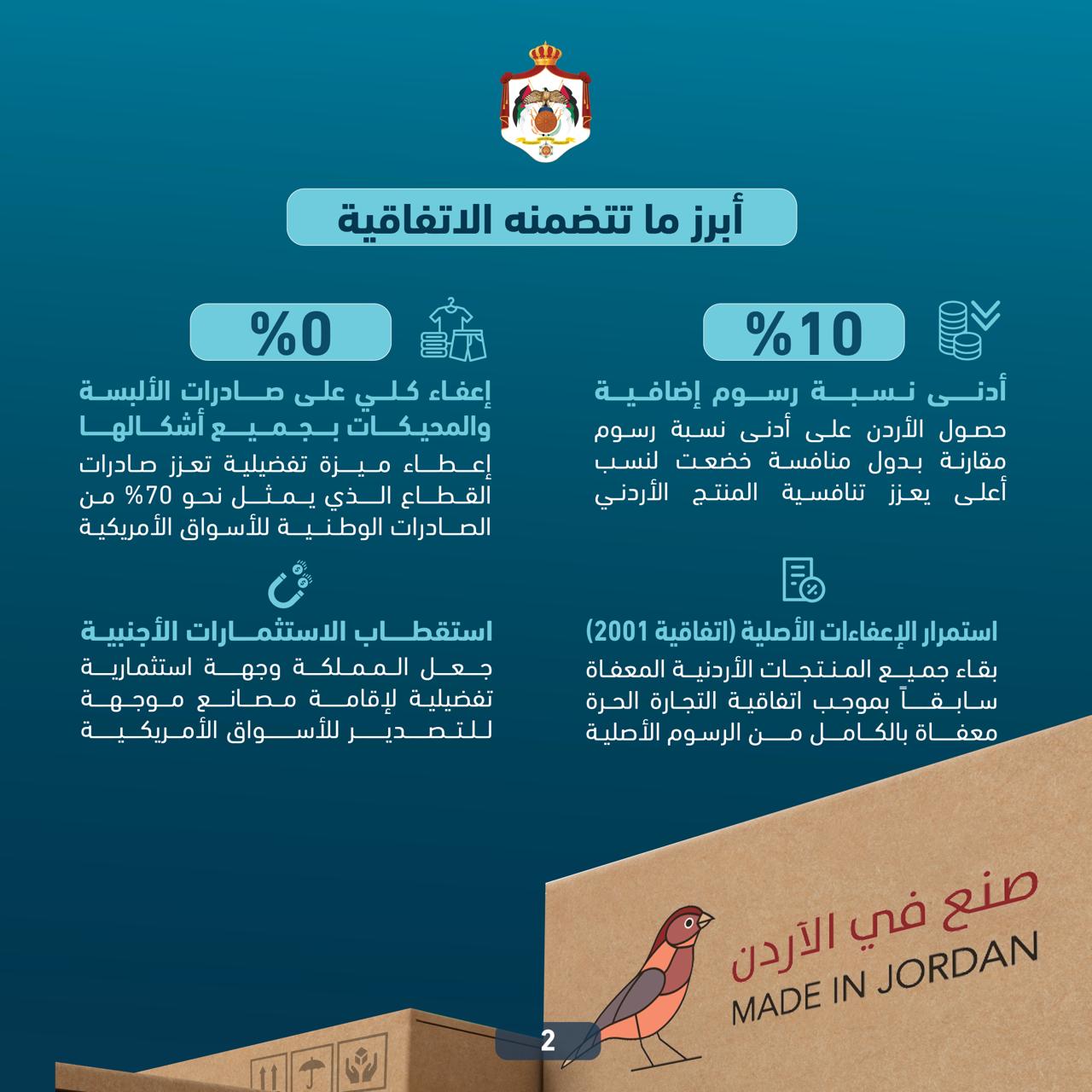 Madar Al-Saa Images 0.4792955618114846