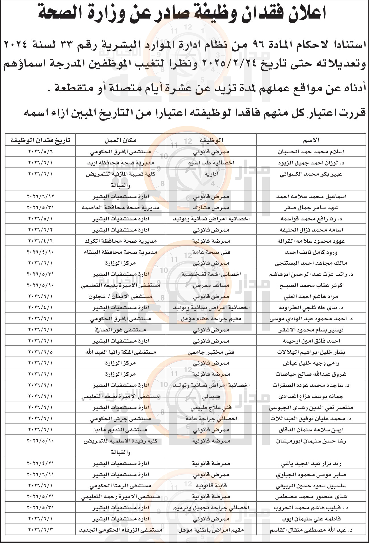 Madar Al-Saa Images 0.8253369541050273
