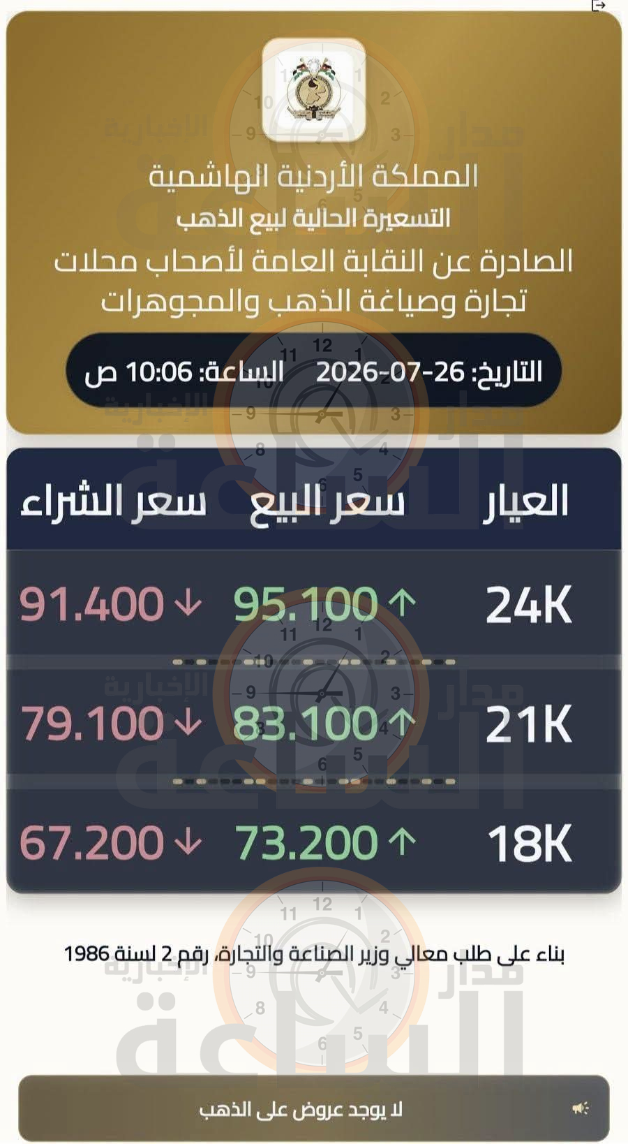 Madar Al-Saa Images 0.15661965599487837