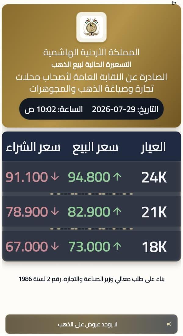 Madar Al-Saa Images 0.6042454040659792