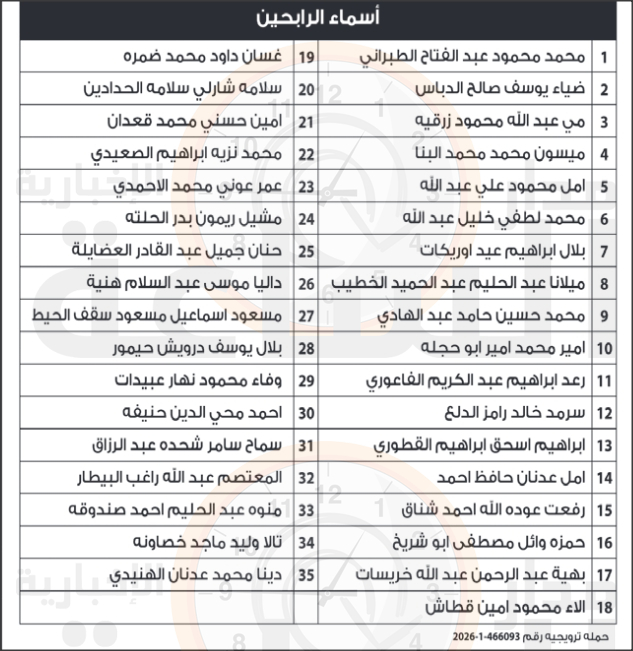 Madar Al-Saa Images 0.816020069976487
