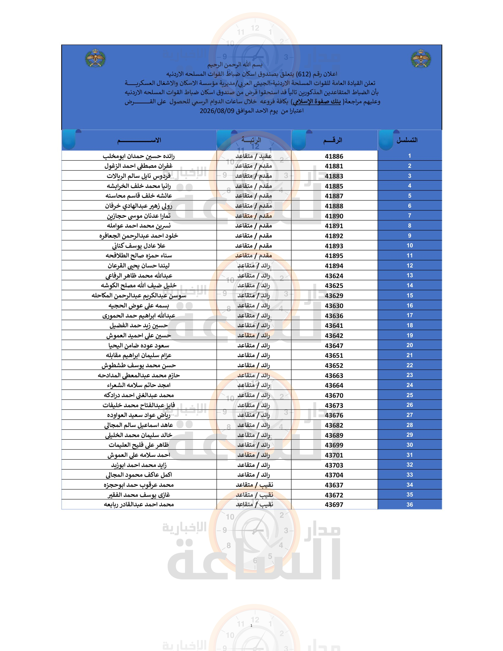 Madar Al-Saa Images 0.42790871422082544