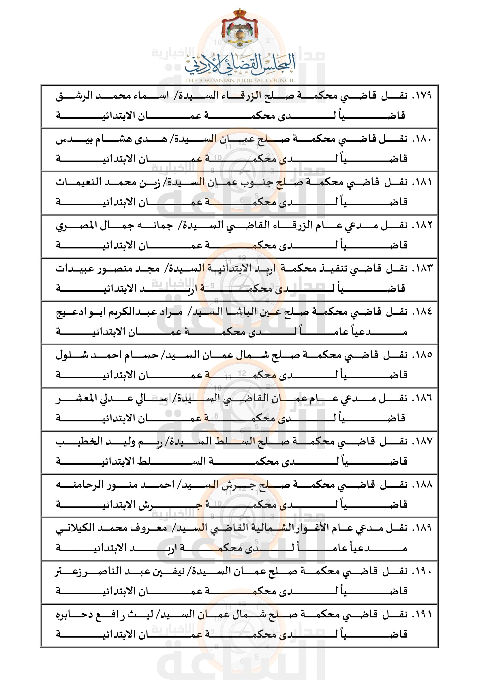 Madar Al-Saa Images 0.41092065499821084