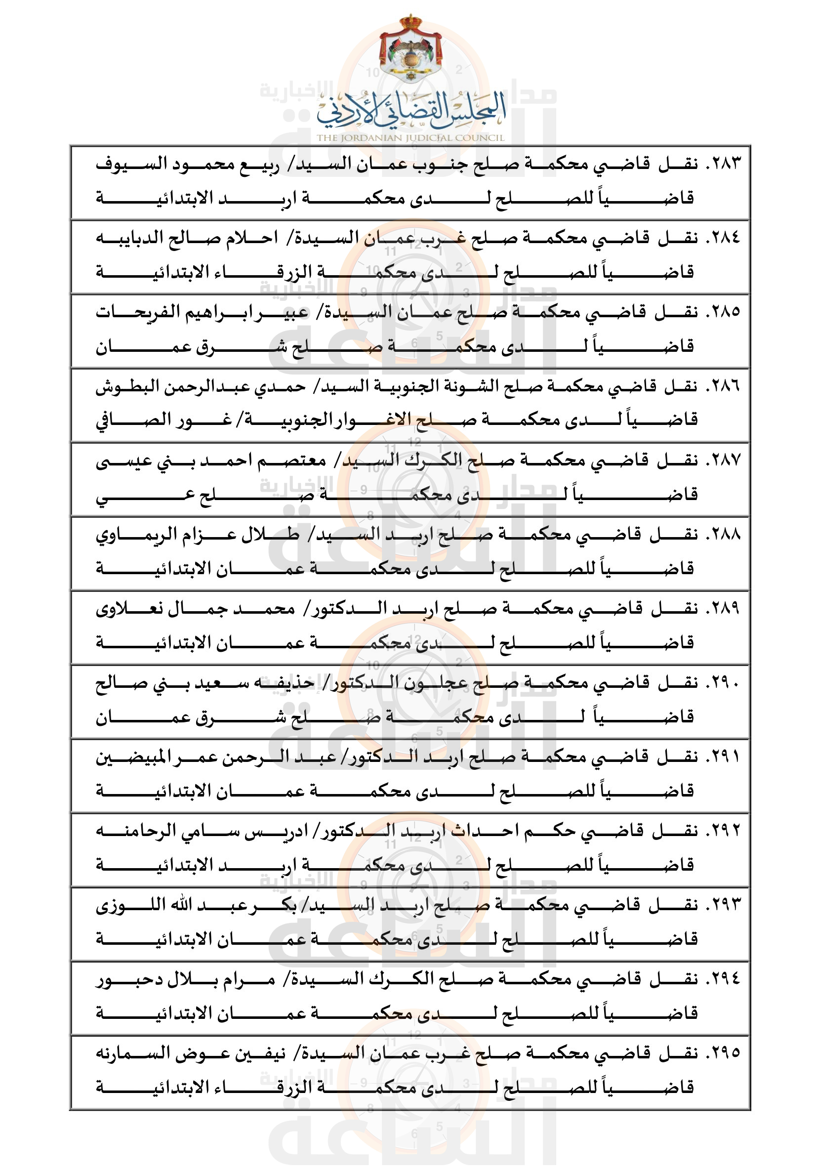 Madar Al-Saa Images 0.7586758754488432