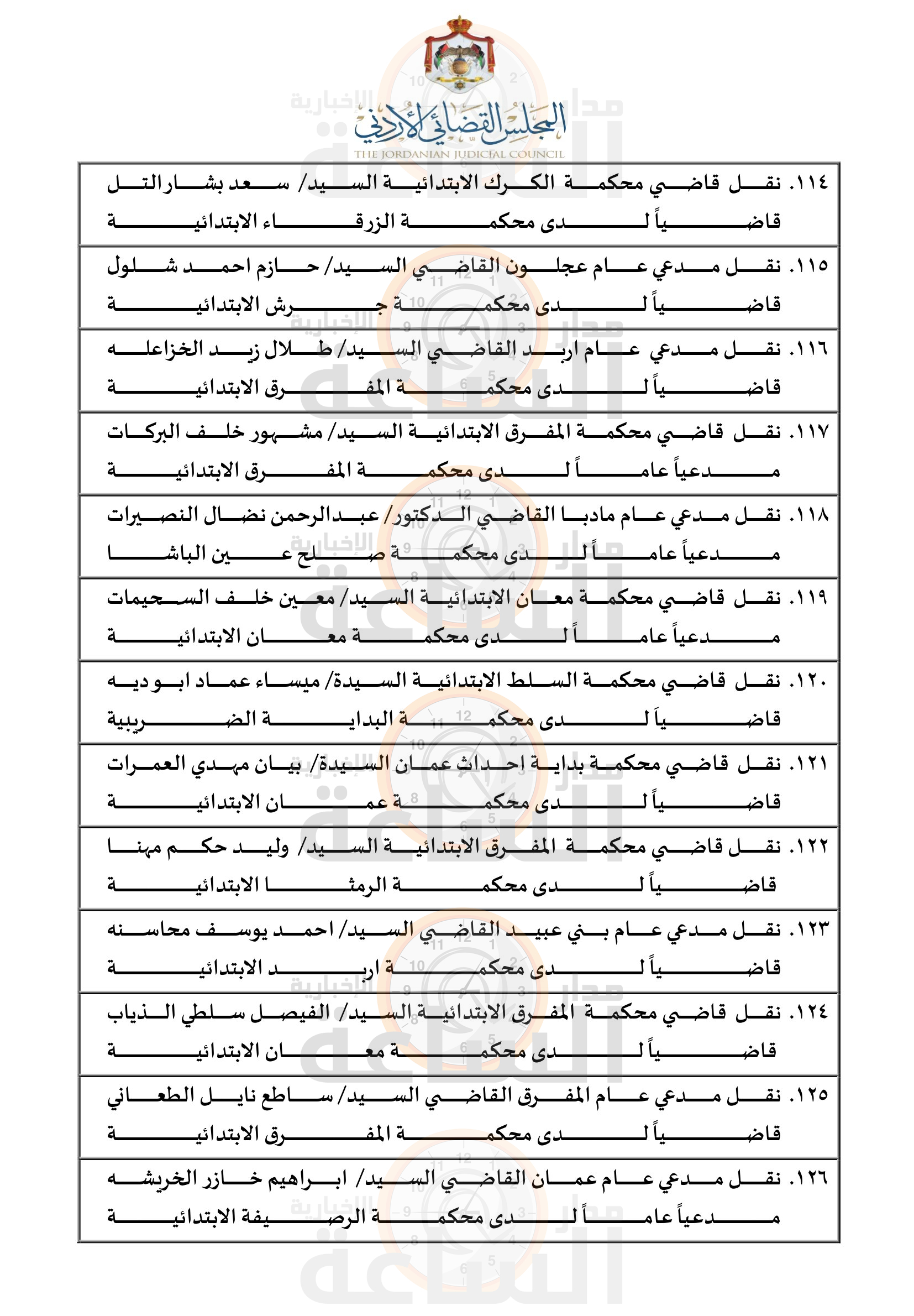 Madar Al-Saa Images 0.6927897194435897