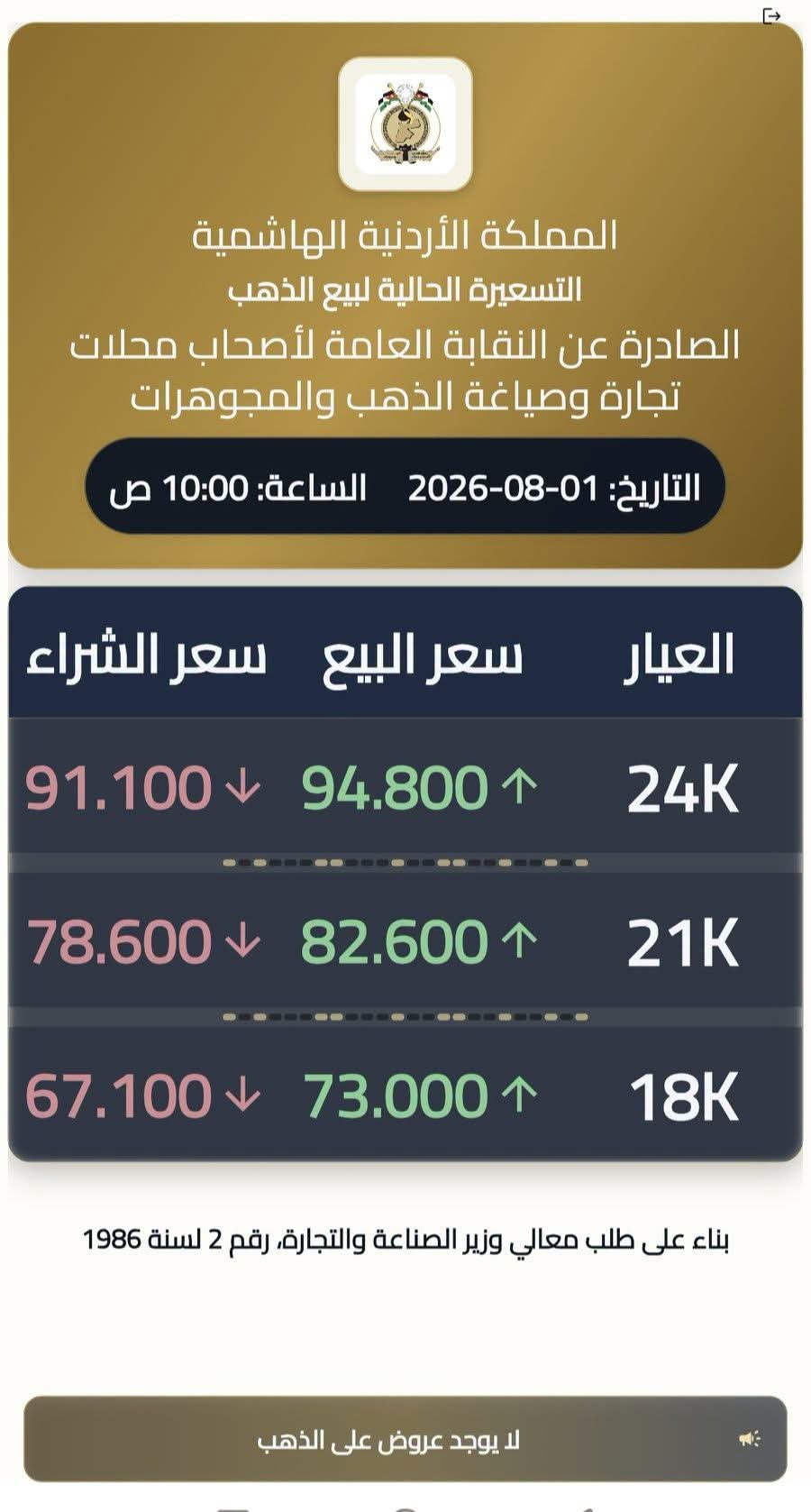 Madar Al-Saa Images 0.12153113432934703