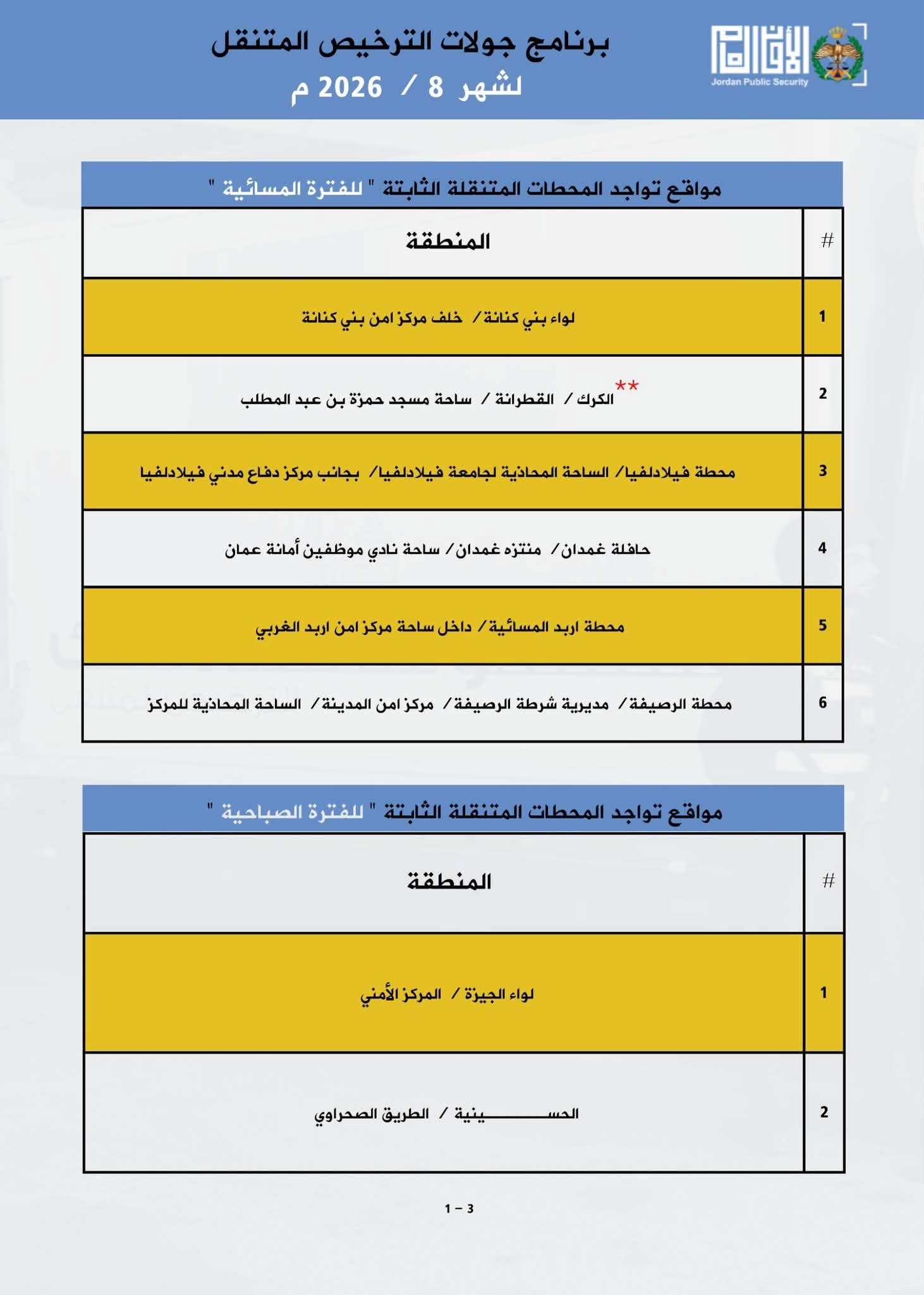 Madar Al-Saa Images 0.5608847312396965