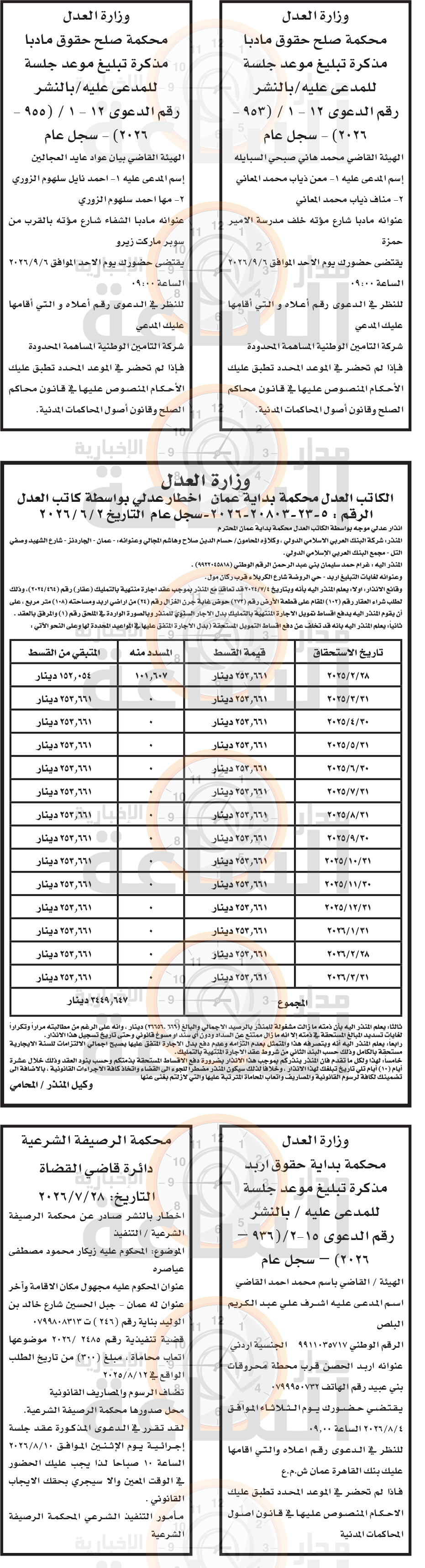 Madar Al-Saa Images 0.457752007021642