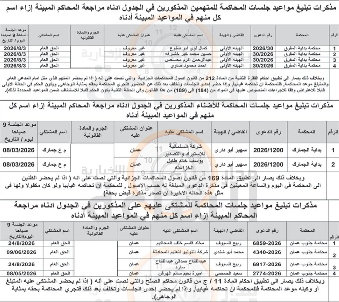 Madar Al-Saa Images 0.5739389573721838