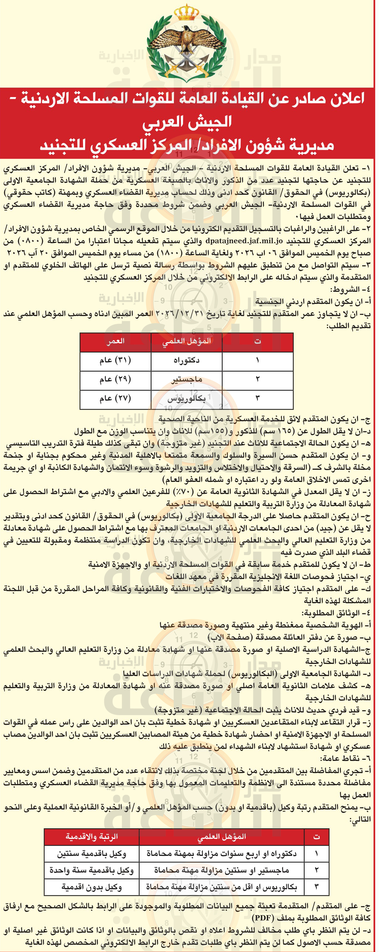 Madar Al-Saa Images 0.23795707055495585