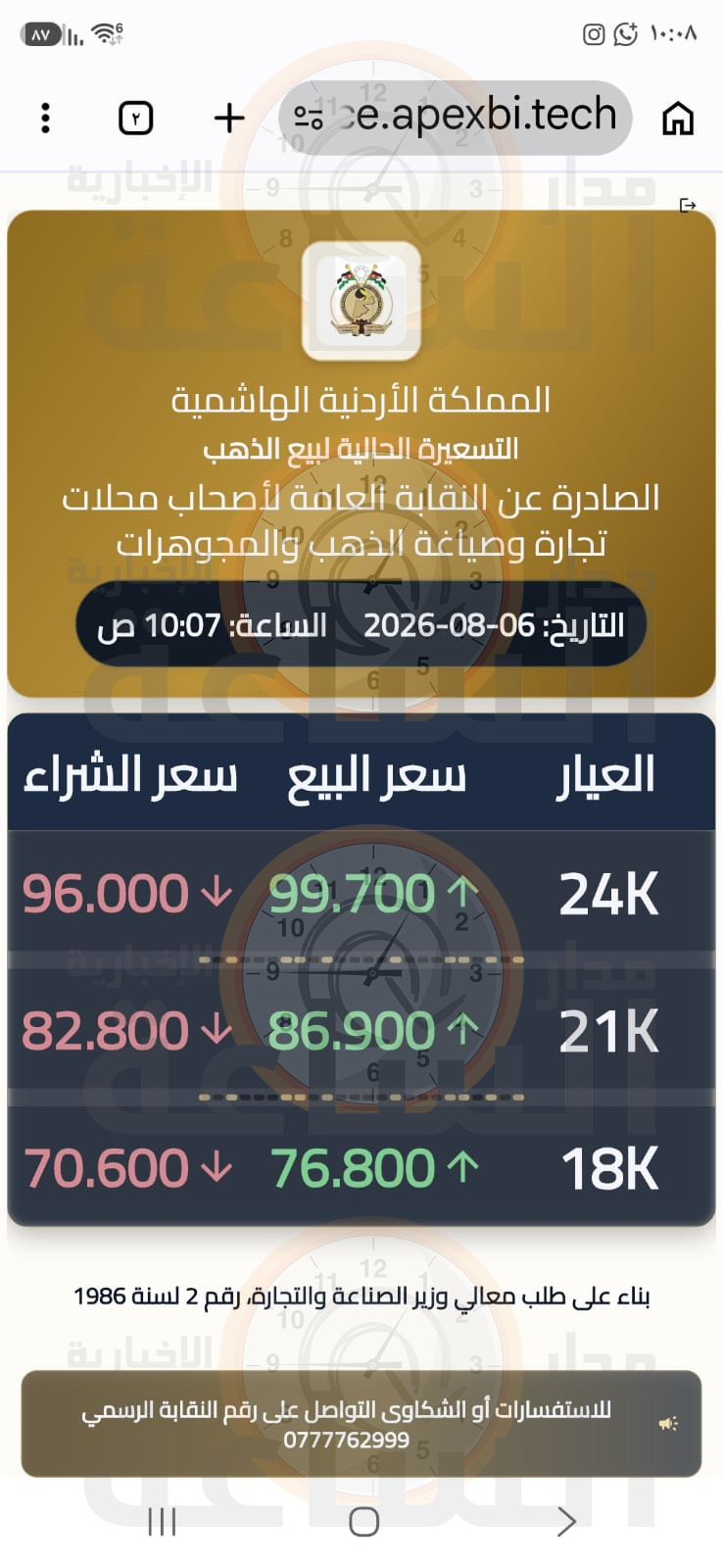Madar Al-Saa Images 0.6684362250219732