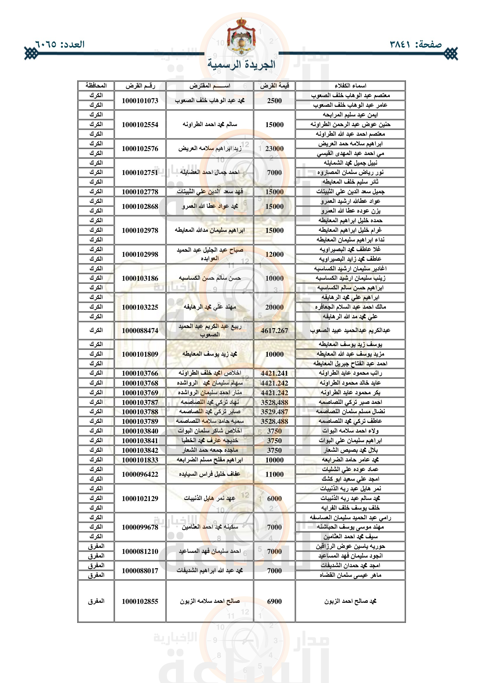 Madar Al-Saa Images 0.8968939582999407