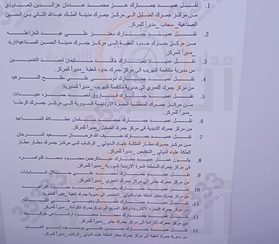 Madar Al-Saa Images 0.5588552348445723