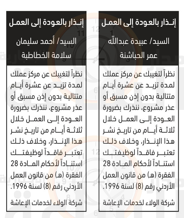 Madar Al-Saa Images 0.18568055829950314