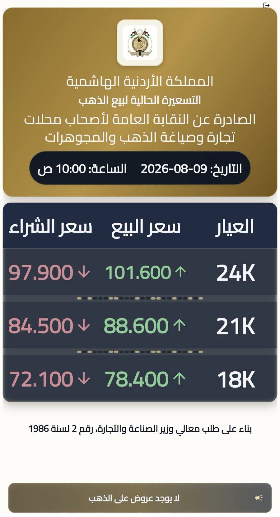 Madar Al-Saa Images 0.3864454062852516