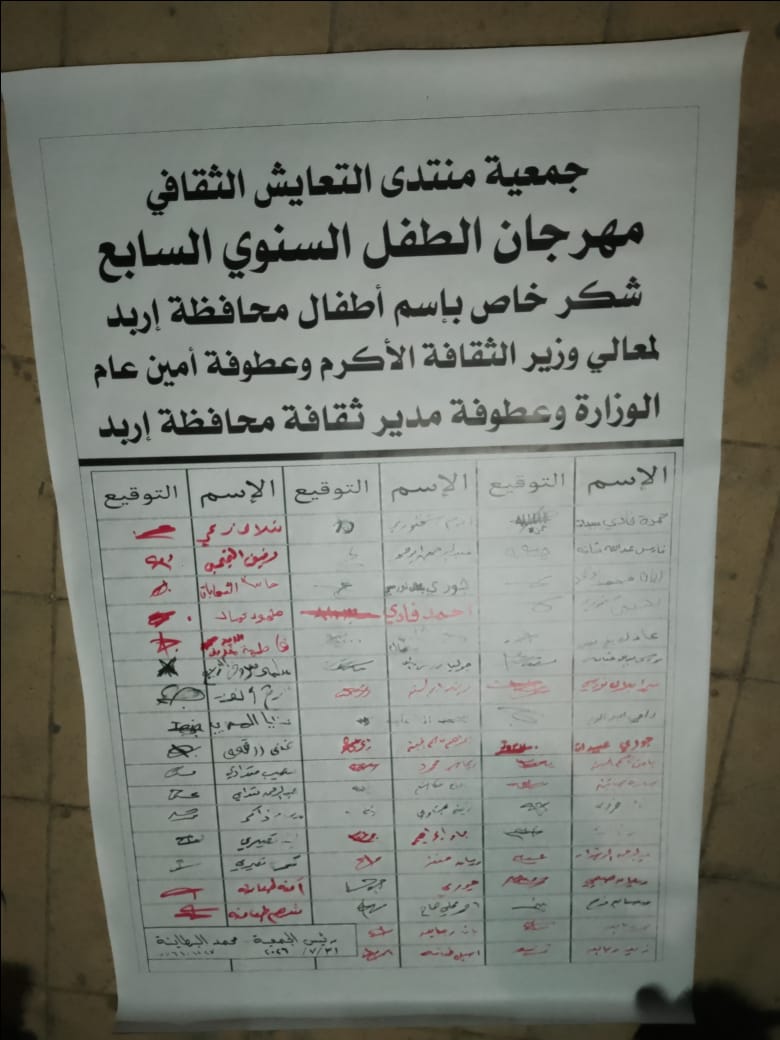 Madar Al-Saa Images 0.2360628375234599
